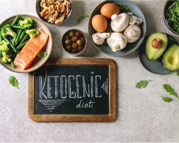 Lipedema and the Keto (Ketogenic) Diet Image